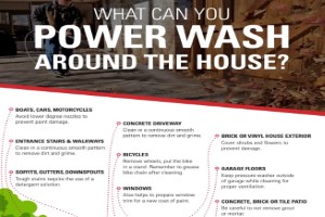 What Can You Power Wash Around The House?